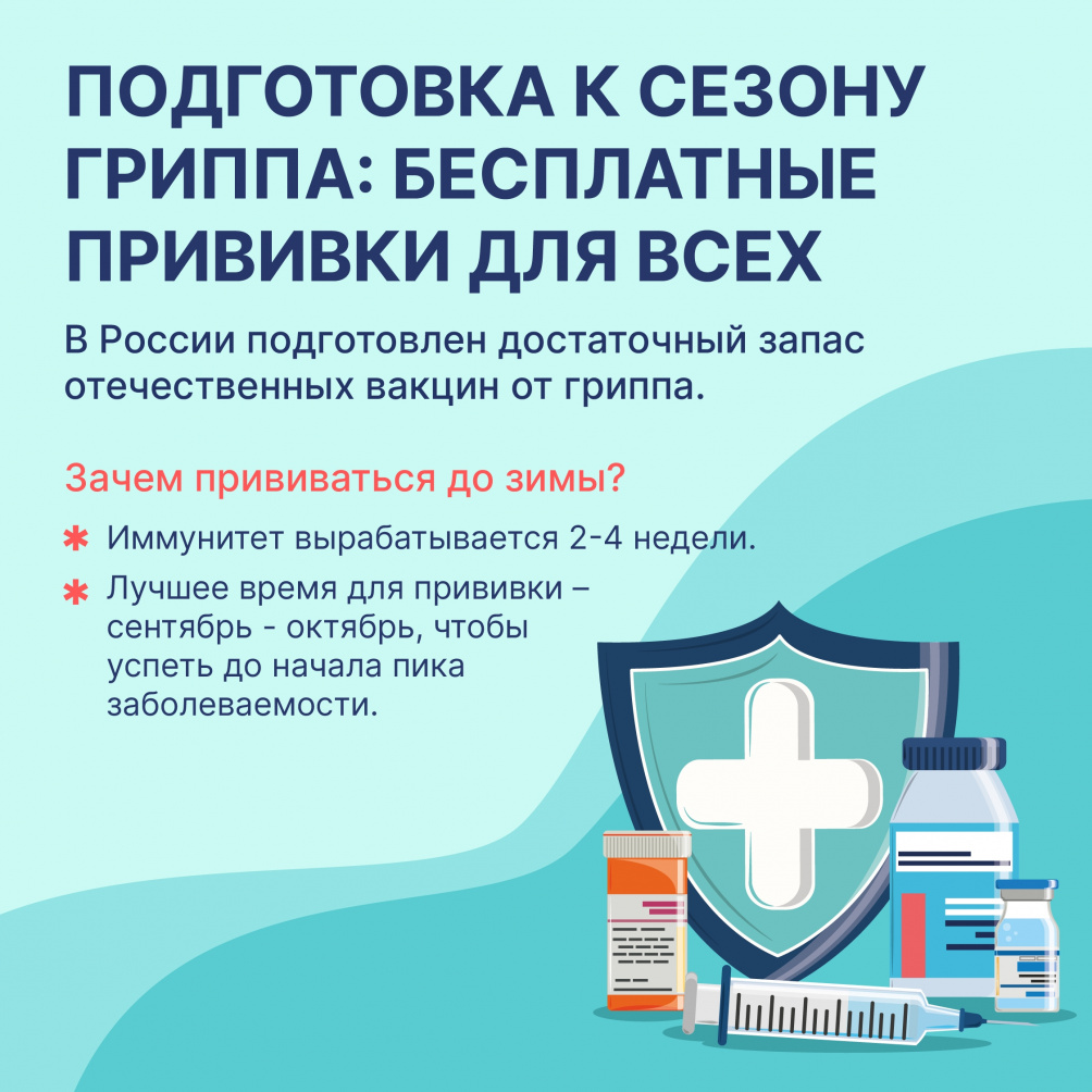 С сентября по всей России стартует прививочная кампания против гриппа