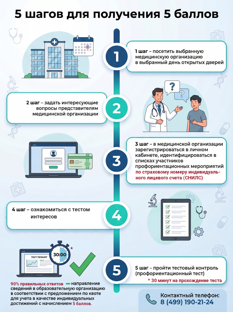 ДНИ ЦЕЛЕВОЙ ПОДГОТОВКИ В МСЧ № 142 ФМБА РОССИИ