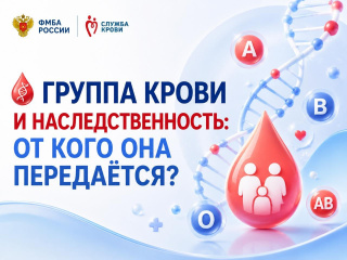 Группа крови и наследственность: от кого она передаётся?