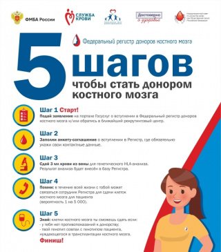 5 шагов, чтобы стать донором костного мозга