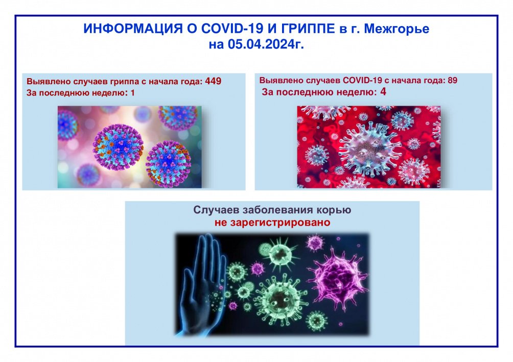 Уважаемые пациенты!
