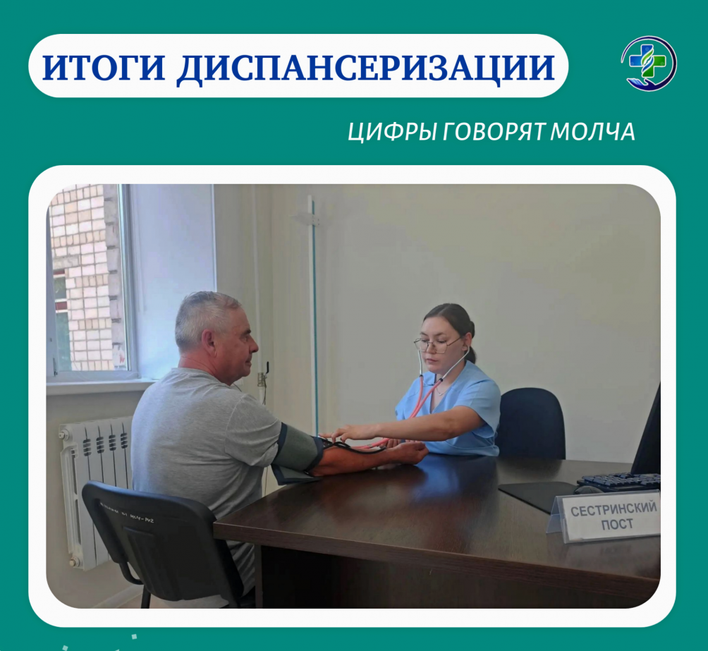 Ранняя диагностика спасает жизни: итоги скрининга и новые возможности диспансеризации в МСЧ-142