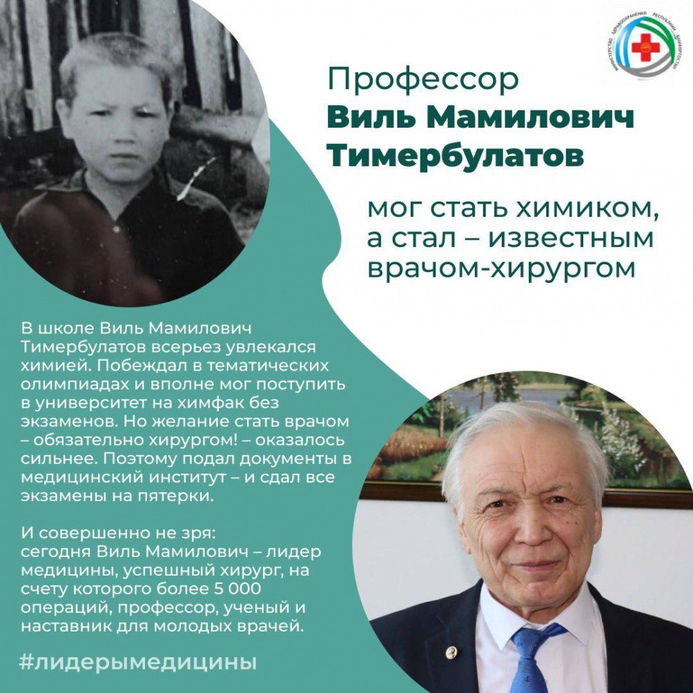 #лидерымедицины.